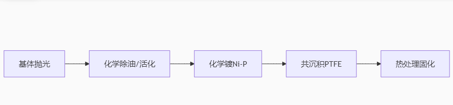 592255ddbb44931d49ff5d914f7a448e.png 93a3de6ac8579b8d34f2f012eed2ec4.png